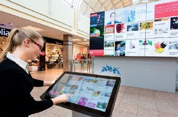 Touchmatic Displays
