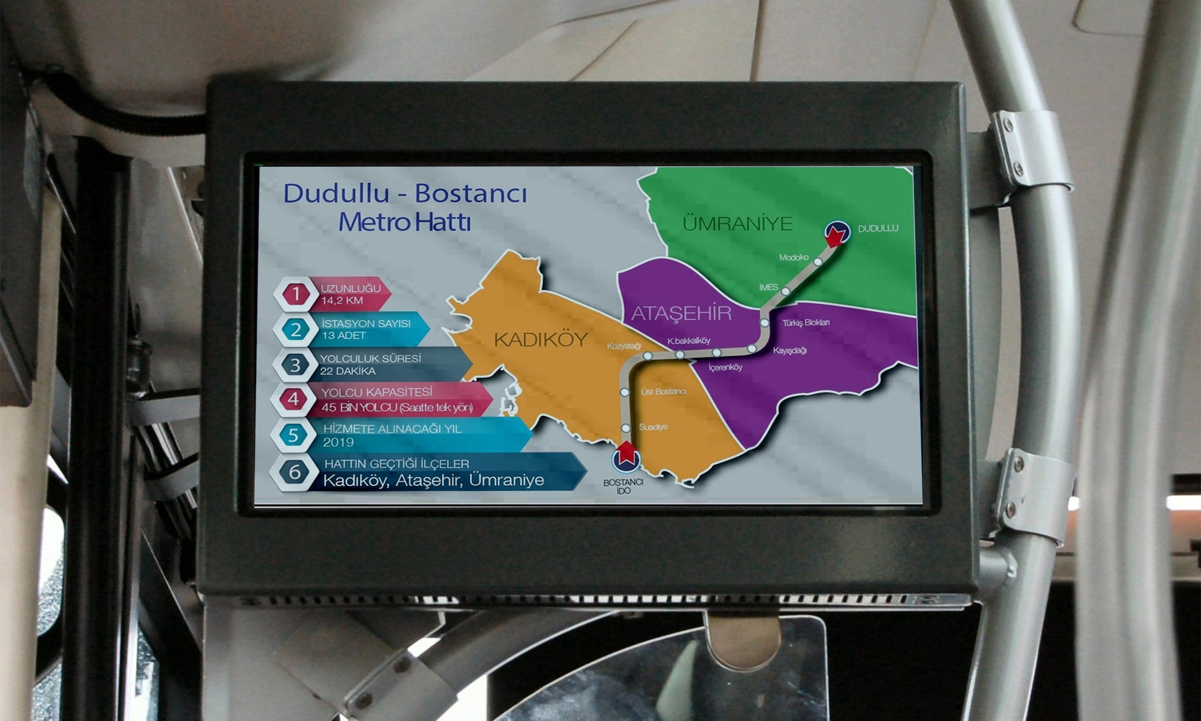 Дисплей систем